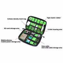 Load image into Gallery viewer, Waterproof Outdoor Travel Kit