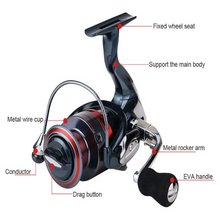 Load image into Gallery viewer, Spinning Metal Fishing Reel