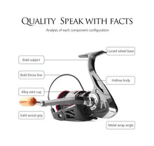 Load image into Gallery viewer, All Metal Spool Spinning Reel