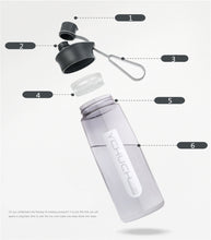 Load image into Gallery viewer, Water Bottle Protein Shaker