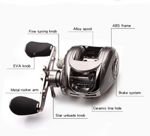 Load image into Gallery viewer, Aluminum Spool Magnetic Brake Fishing Reel