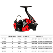 Load image into Gallery viewer, Bait Folding Rocker Spinning Reel